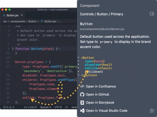 Component to code