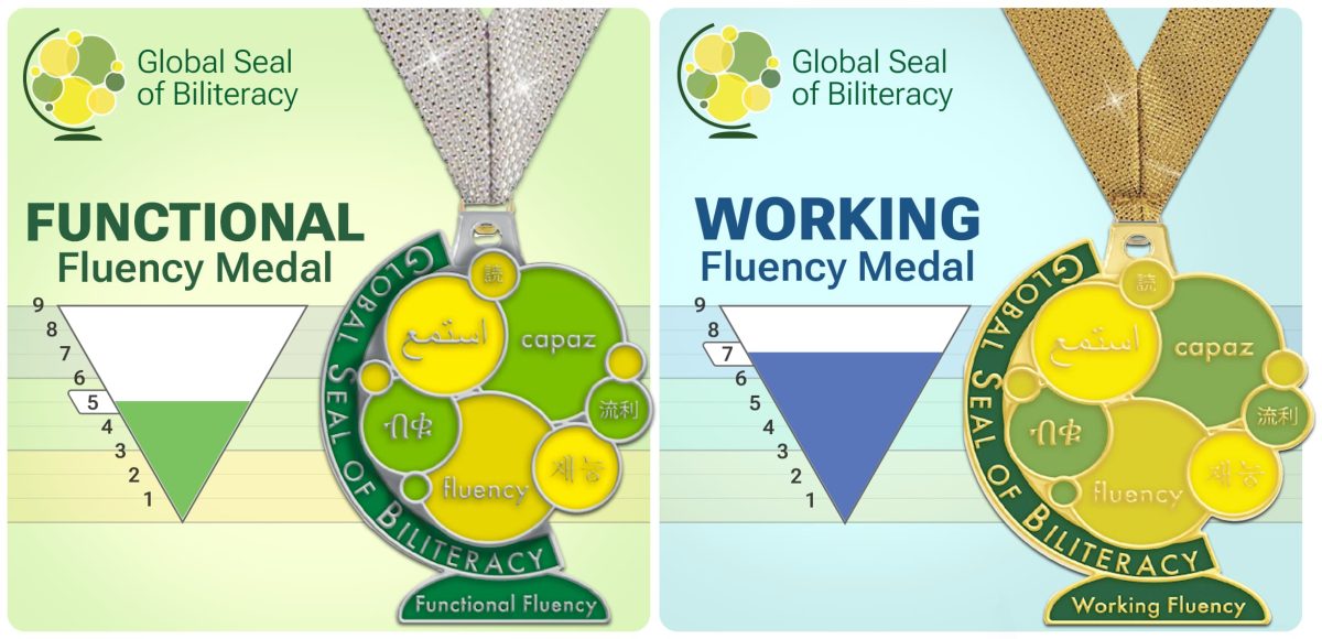Functional and Working Global Seal Medals.